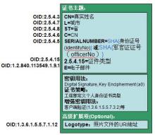 王者荣耀绑定的身份证-王者荣耀绑定的身份证在哪看