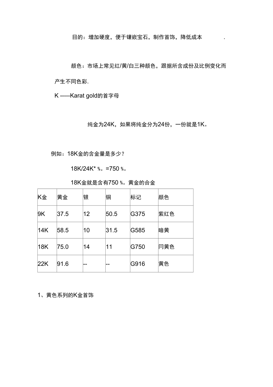 1688贵金属质量是什么意思的简单介绍