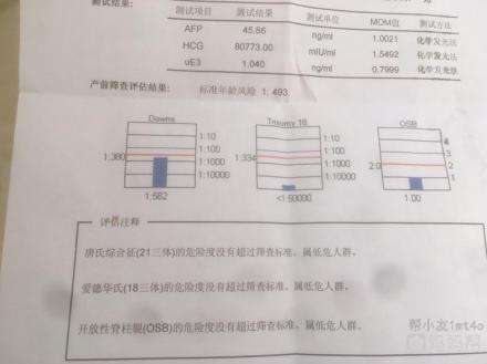 唐筛高风险760人中的-有多少人唐氏筛查出现了高风险