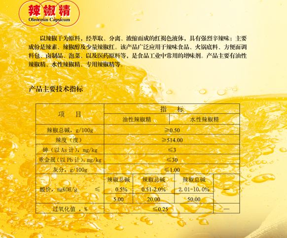 美容材料里含有辣椒精的是什么的简单介绍