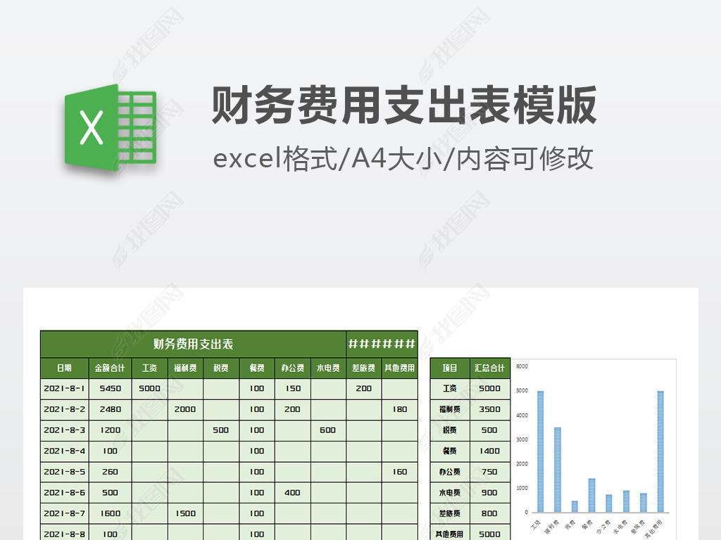 企业的财务费用一般多少-公司的财务费用大概包括哪些