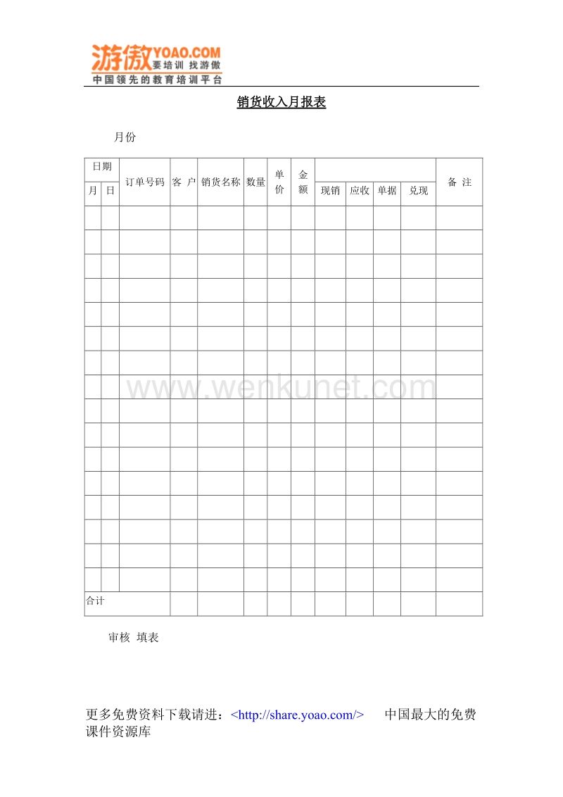 装饰公司财务部月报表-装饰公司财务年终总结报告