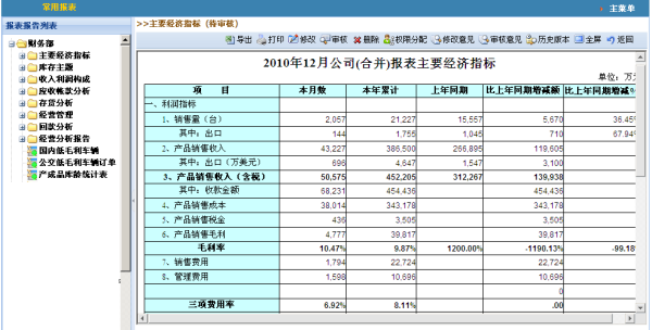 包含筹建期购买的财务软件咋入帐的词条