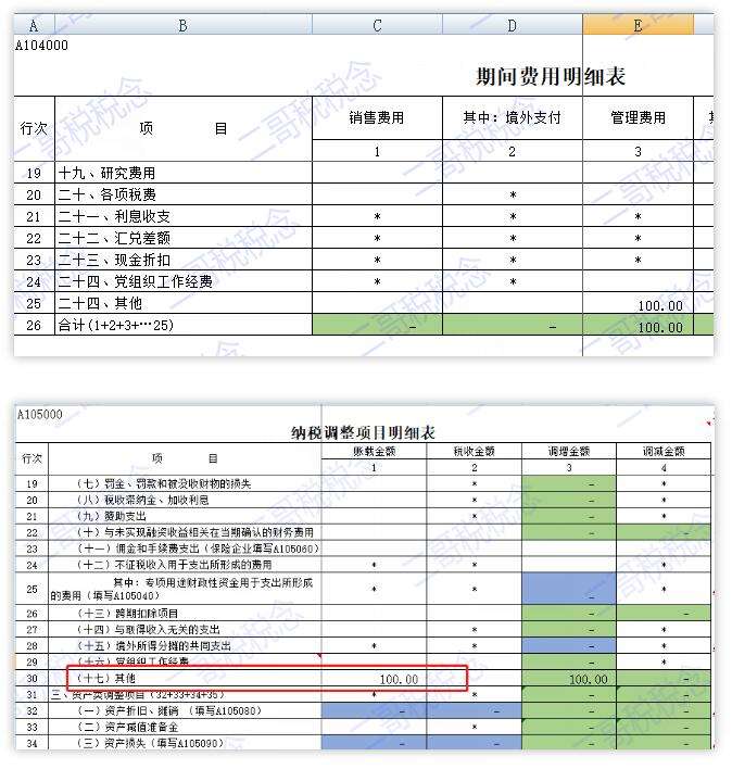 包含筹建期购买的财务软件咋入帐的词条