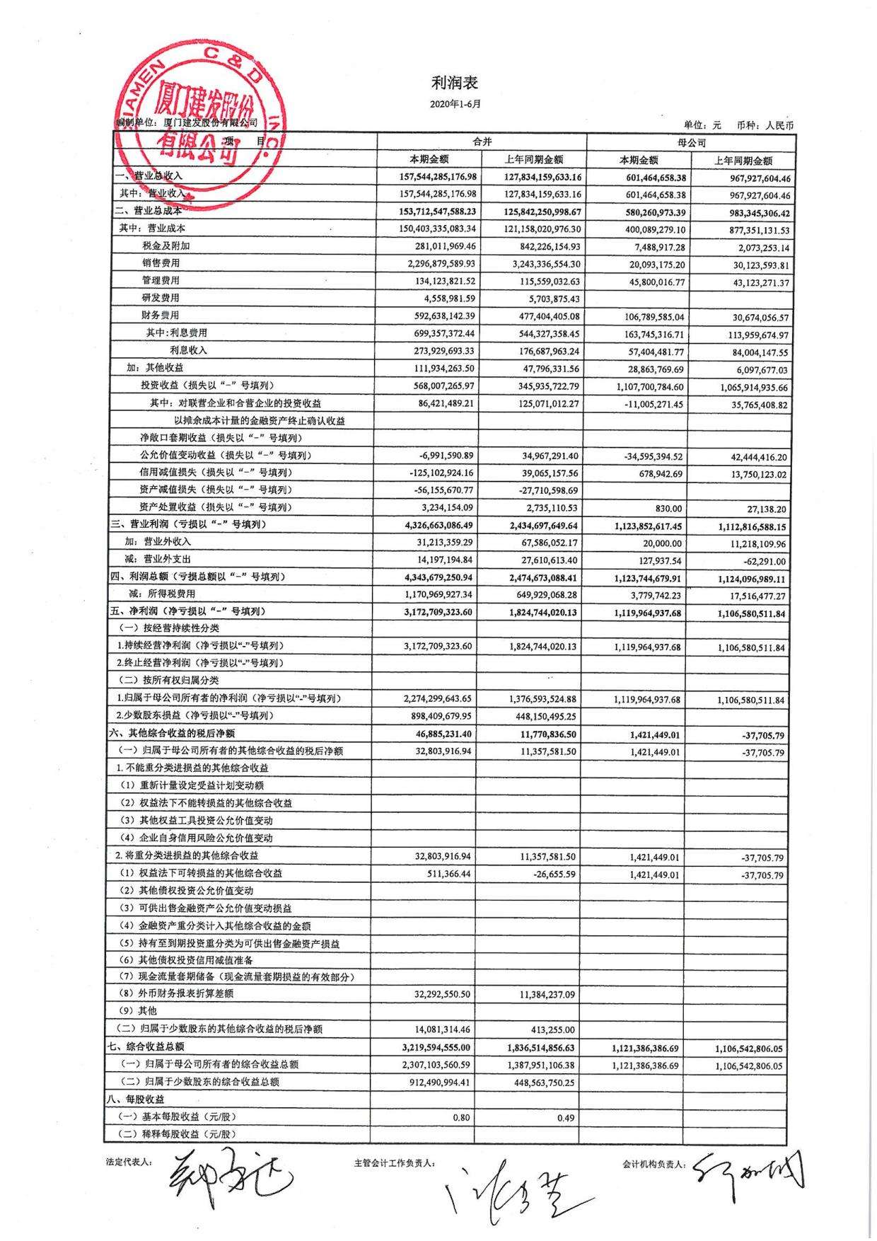 关于中来股份2017年年度财务报表的信息