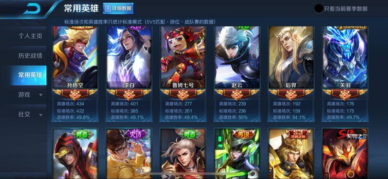 王者荣耀武则天全息碎影多少钱-全息碎影和武则天皮肤谁更值得换