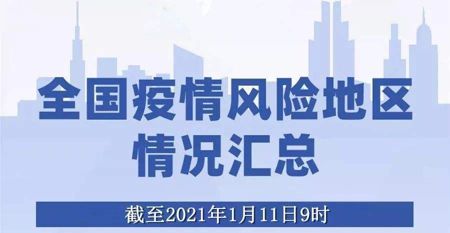 开车路过北京中高风险区-北京开车路过中高风险地区