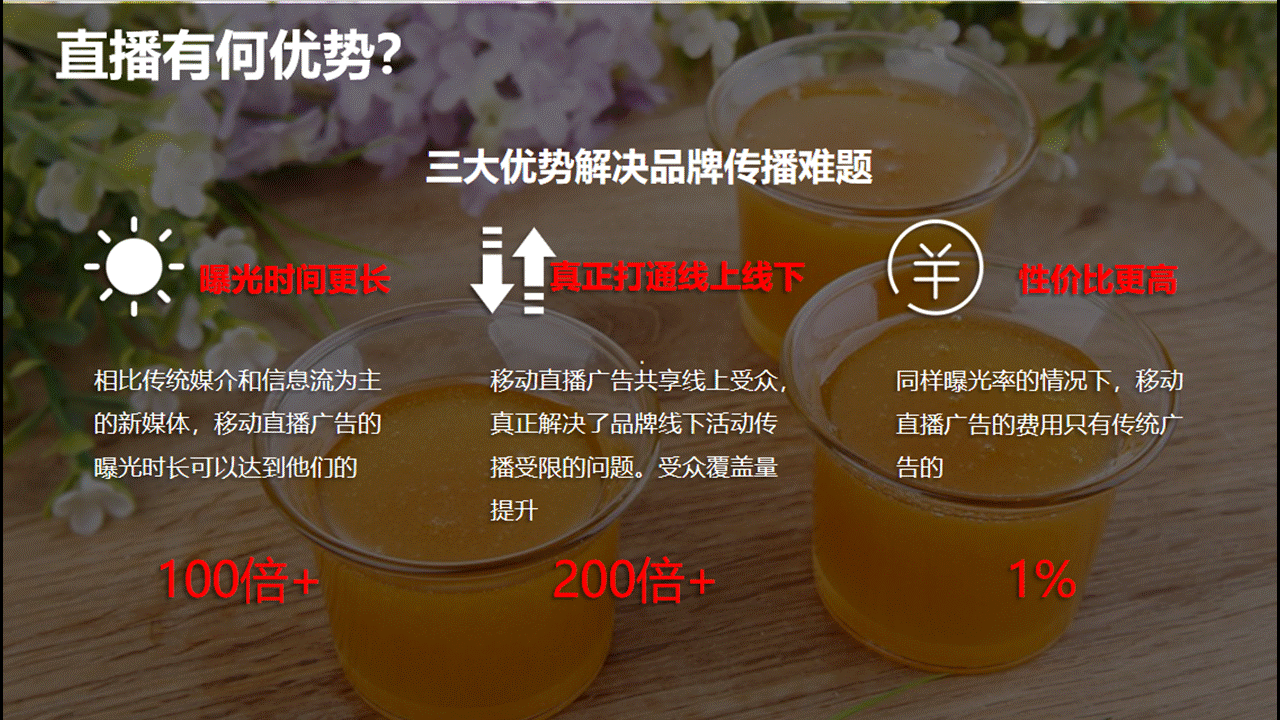 包含直播精灵卖蜂蜜的口语的词条