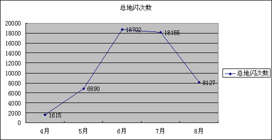 广西排列二走势图百度-广西排列二走势图百度 百度 百度