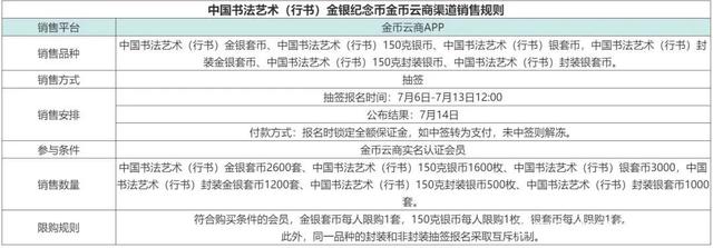 农行里面贵金属手续费吗-农行贵金属交易手续费多少