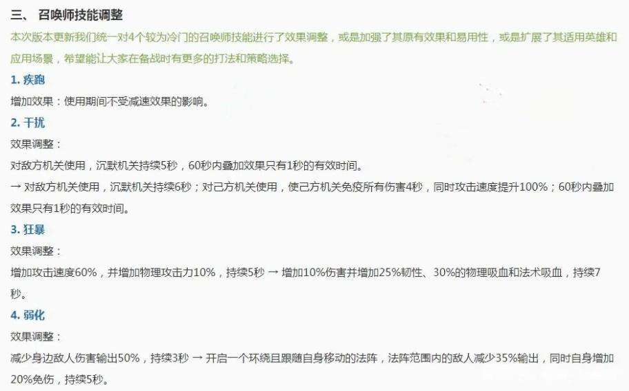 王者荣耀专业辅助哪个好-王者荣耀里面哪个辅助最好用
