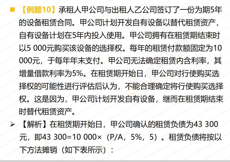 租赁负债是融资租入固定资产吗-融资租入固定资产的租赁费属于长期负债吗