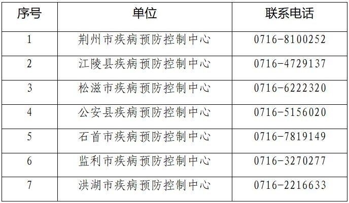 商丘虞城中高风险变化-河南商丘虞城县两地调整为高风险地区