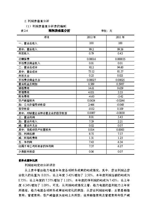 财务报表的总成本是怎么计算的-成本费用总额在财务报表中怎么看