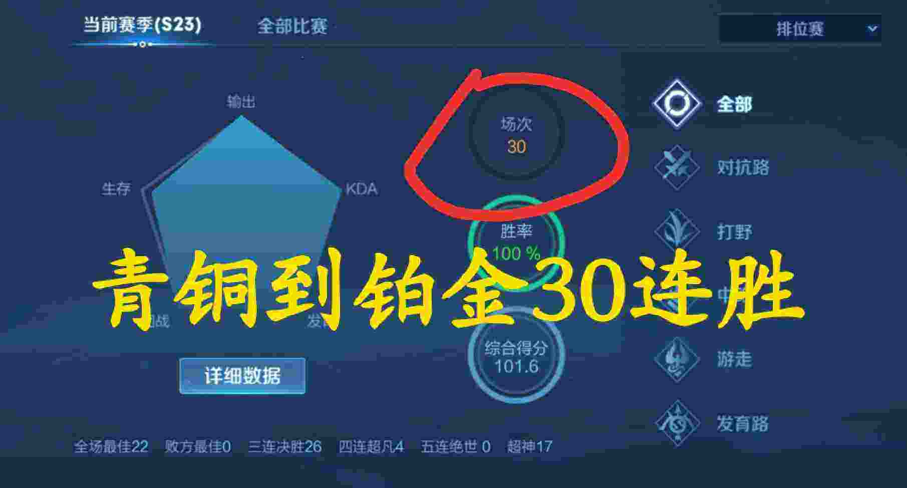 王者荣耀遇到青铜结局-王者荣耀青铜过了是什么