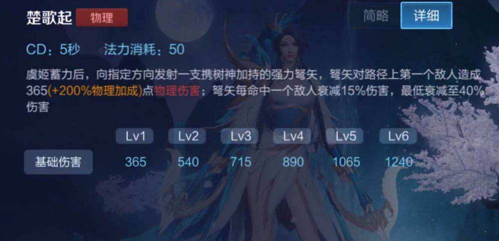 王者荣耀虞姬如何移动-王者荣耀虞姬的动作怎么获得