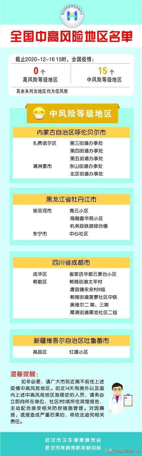 包含扬州万马滨河是疫情高风险地区吗的词条
