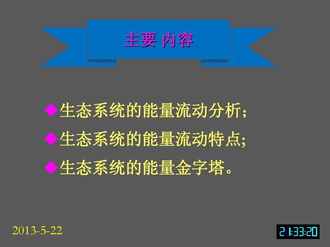 生态系统输出的能量-生态系统输出的能量形式