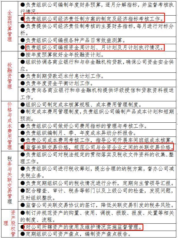 企业财务会计处理办法-企业采用的会计处理方法