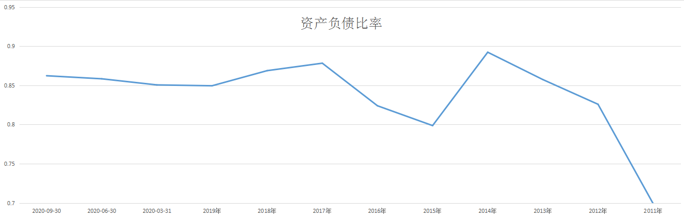 000732今天的走势-今天000738股票行情