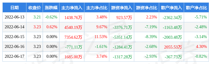 中国银行贵金属收盘时间表-中国银行贵金属开盘收盘时间