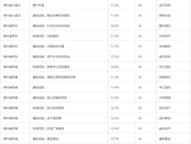 融资租赁属于非银机构贷款吗-金融租赁公司是非银行金融机构吗