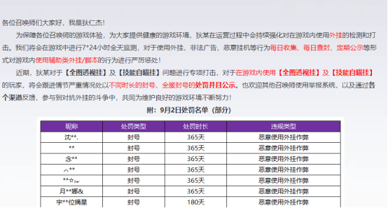 关于王者荣耀开挂被封号的几率大吗的信息