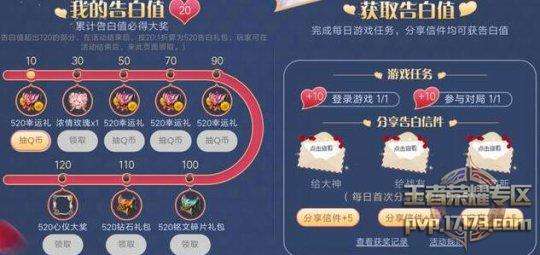 王者荣耀峡谷告白季活动的简单介绍