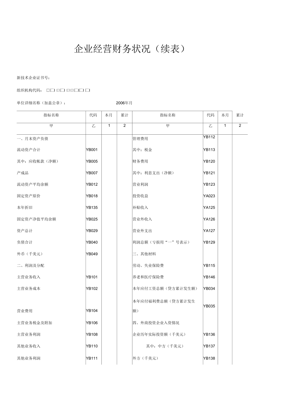 包含经营情况及财务管理工作情况的词条