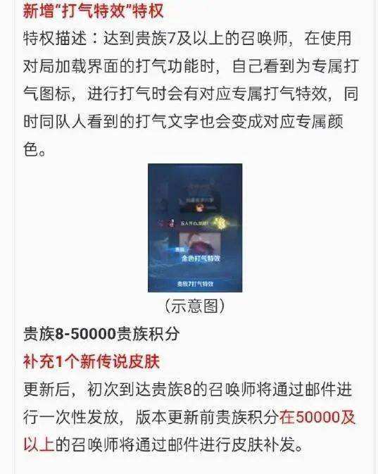 怎么不花钱充王者荣耀-王者荣耀为什么不能充钱