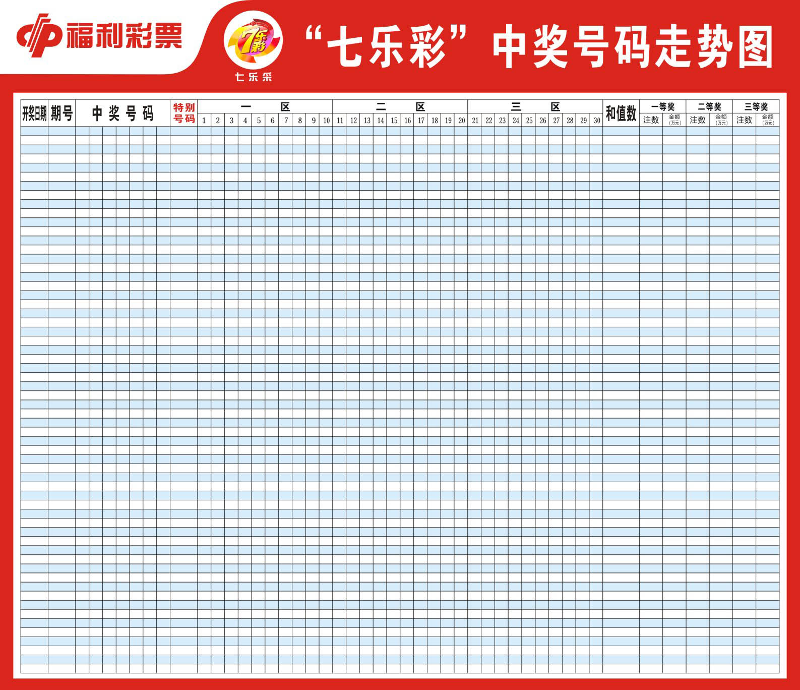 电脑版七乐彩综合走势图-七乐彩电脑版走势图新浪