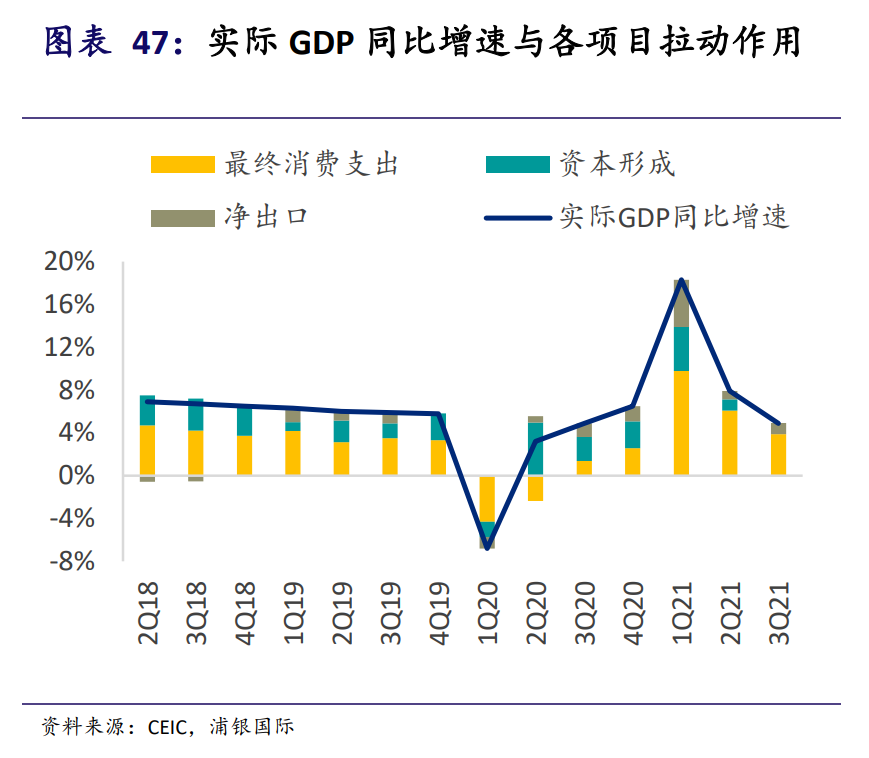 关于我国宏观经济政策的实施效果的信息