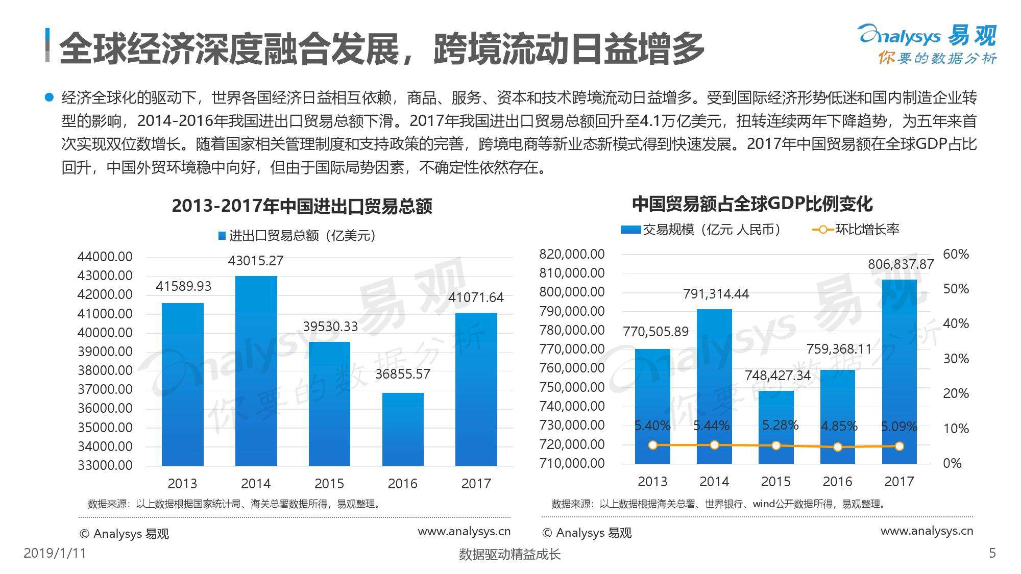 包含长尾人群融资是什么意思的词条