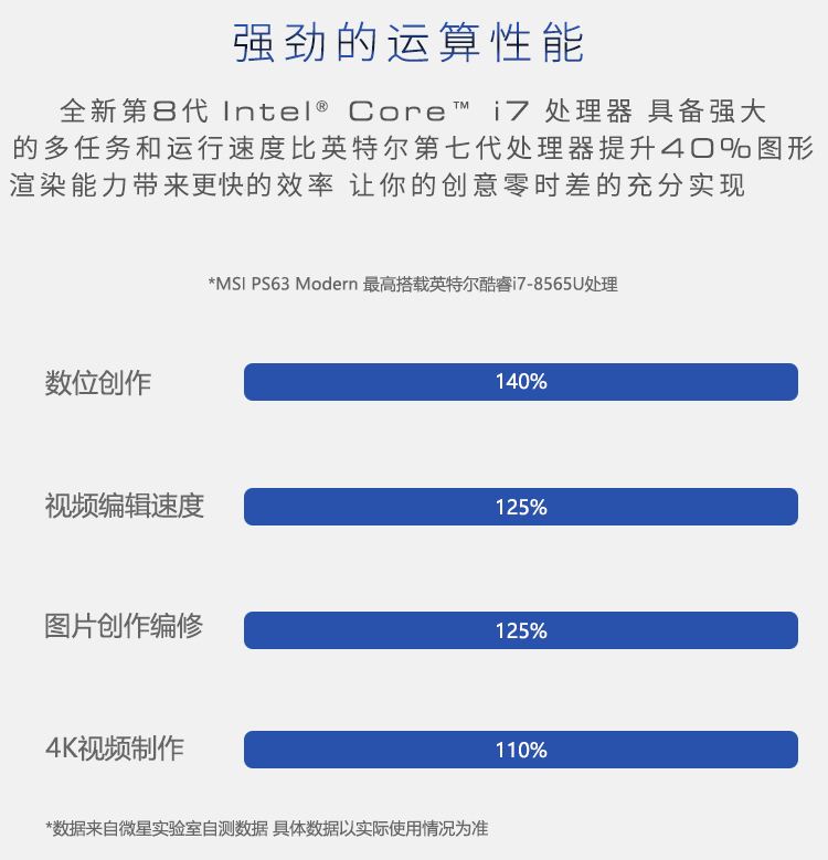 包含视频剪辑显卡比较好的笔记本的词条