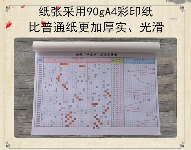 双色球走势图彩经网版-双色球基本走势图彩经网新版
