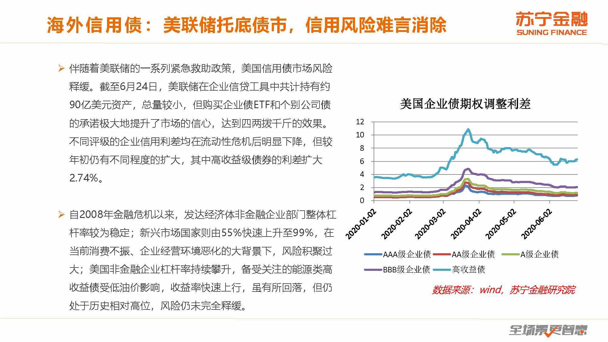 个人金融资产配置报告-个人金融资产配置报告怎么写