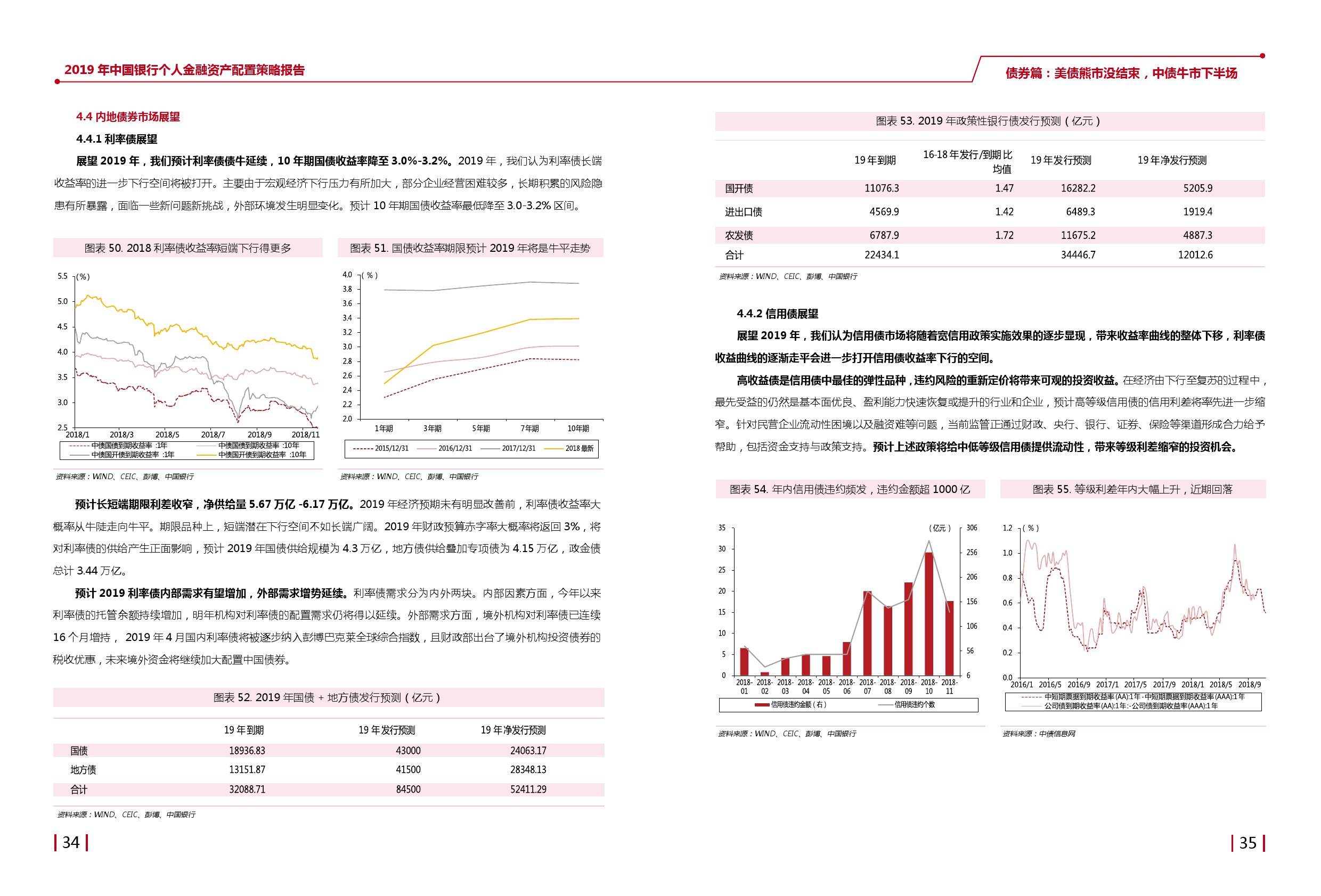 个人金融资产配置报告-个人金融资产配置报告怎么写