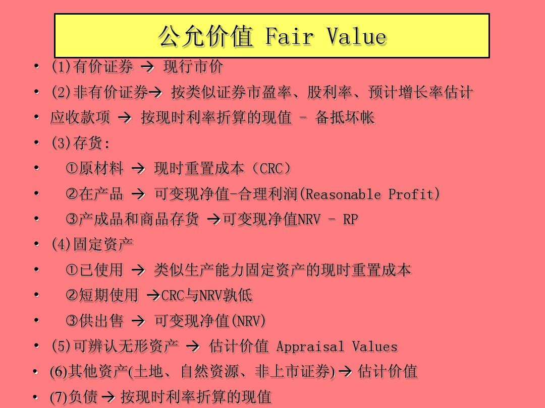 特殊交易之合并财务报表博客-第二章合并财务报表