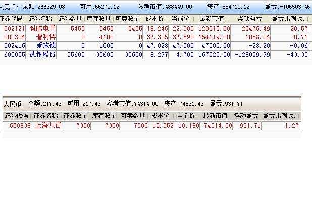 贵金属空投开仓啥意思-贵金属买入开仓和卖出开仓是什么意思