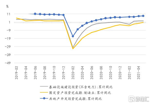 仁寿县2021年经济增长-仁寿县2020年全年gdp总量