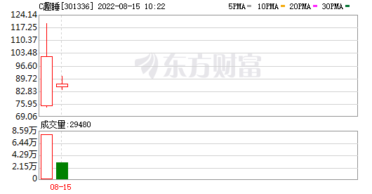 融资净买入是正好还是负好-公司融资净买入是好还是坏