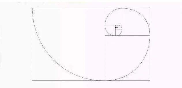 黄金分割线取点教学视频-黄金分割线取点图解计划方法