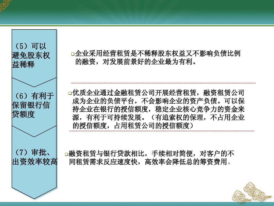 比较融资租赁和银行贷款成本-融资租赁和贷款如何比较