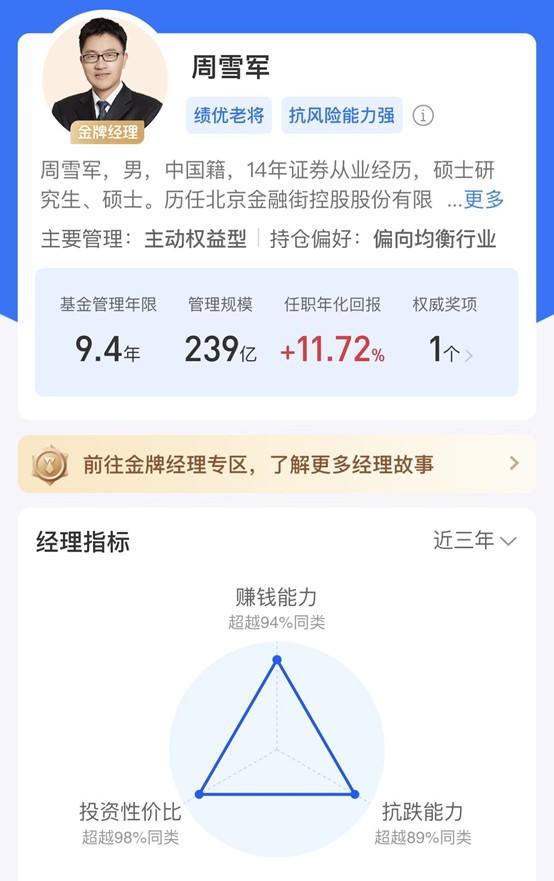 财务招聘海富通基金诚聘财务经理的简单介绍