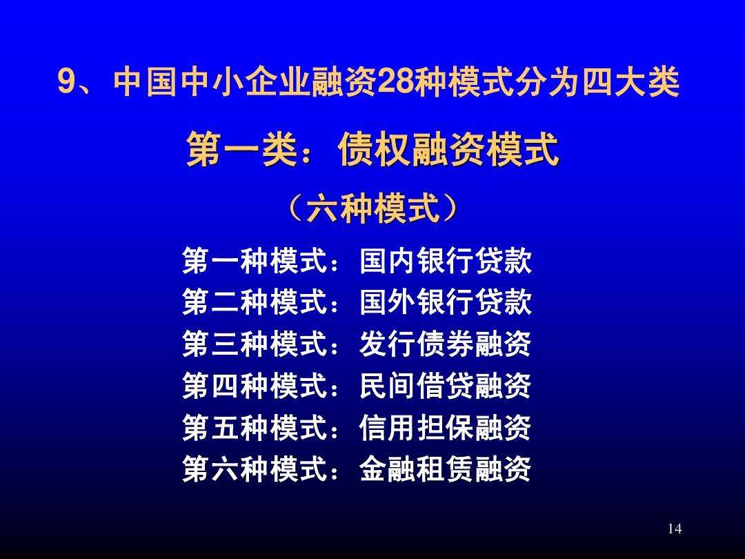 中小企业融资的必要性-中小企业融资有什么特点