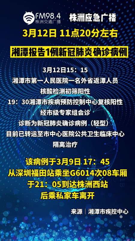 株洲中高风险地区外来人员-株洲中高风险地区最新名单