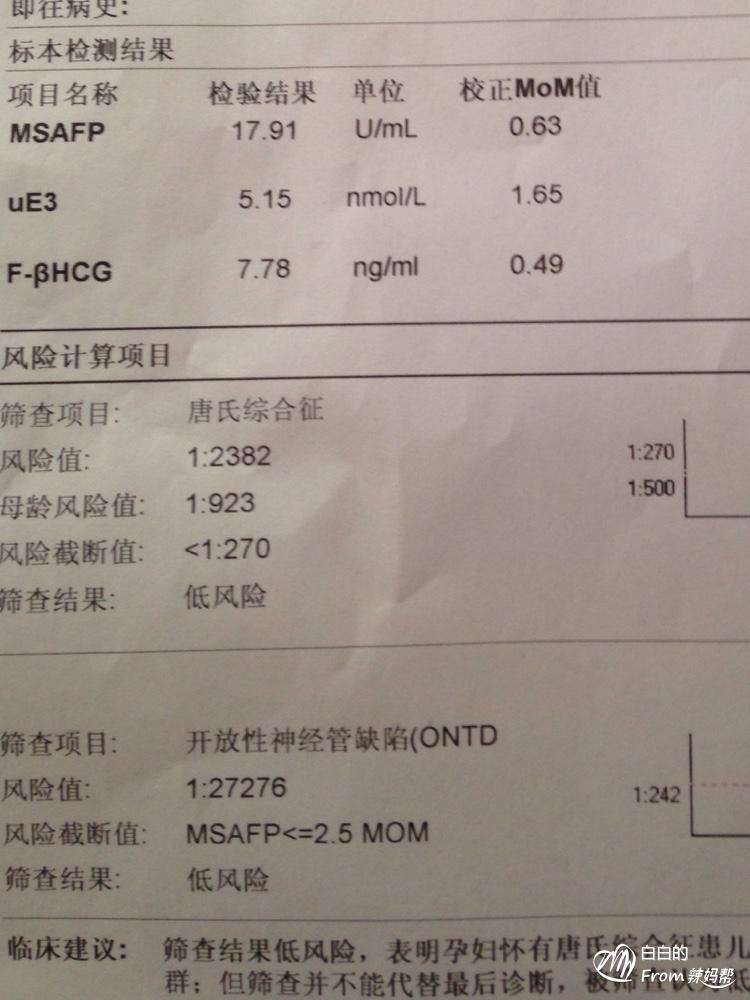 唐筛高风险18号染色体-唐筛18染色体有问题什么原因