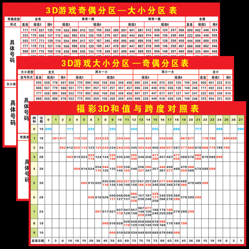 3d开奖结果走势图连线带专业版它了-3d开奖结果走势图连线带专业版它了 app