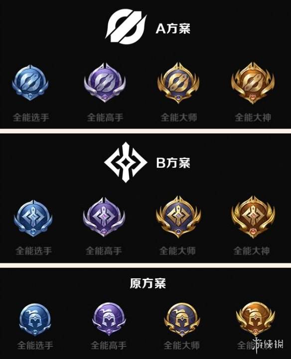 王者荣耀全能美化版-王者荣耀美化软件下载