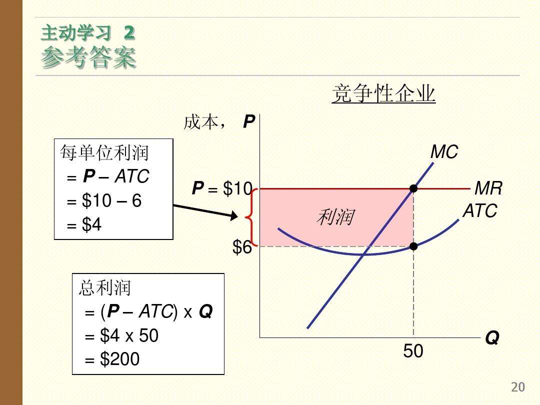 微观经济学如何求可变成本-微观经济学平均可变成本等于什么